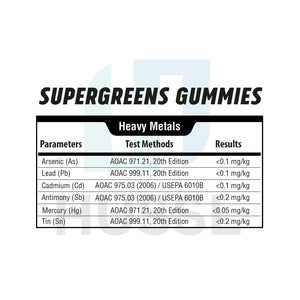 HUSSL Supergreen Gummies Apple Flavour (60 Gummies) Exp Oct 2025